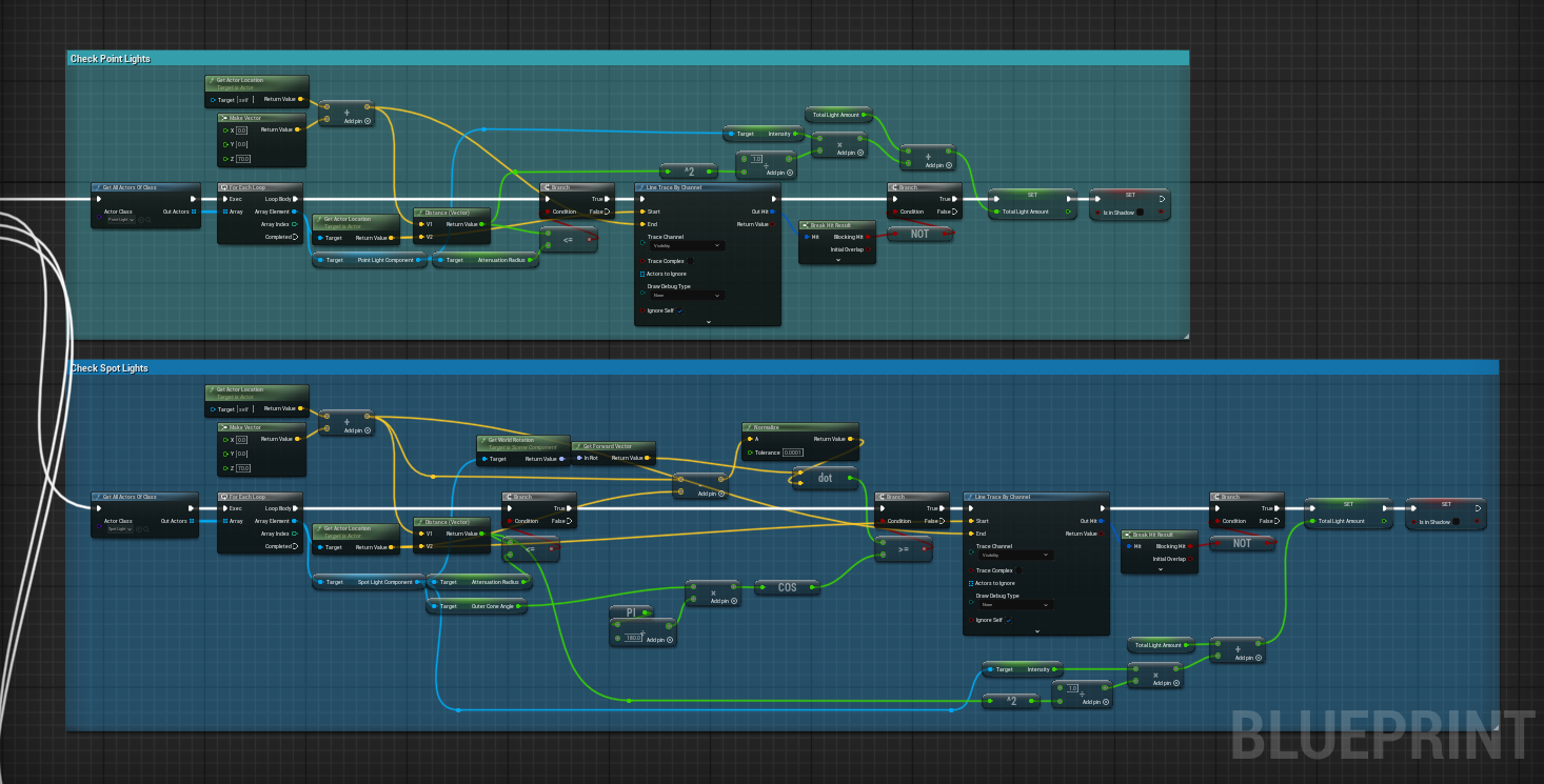 Detecting Players in Light Blueprint