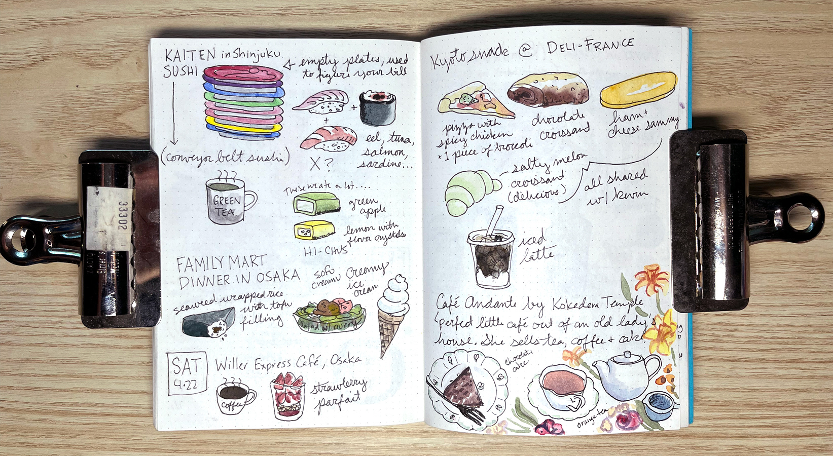 Japan food journal