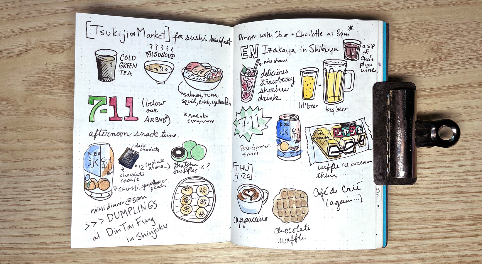 Japan food journal