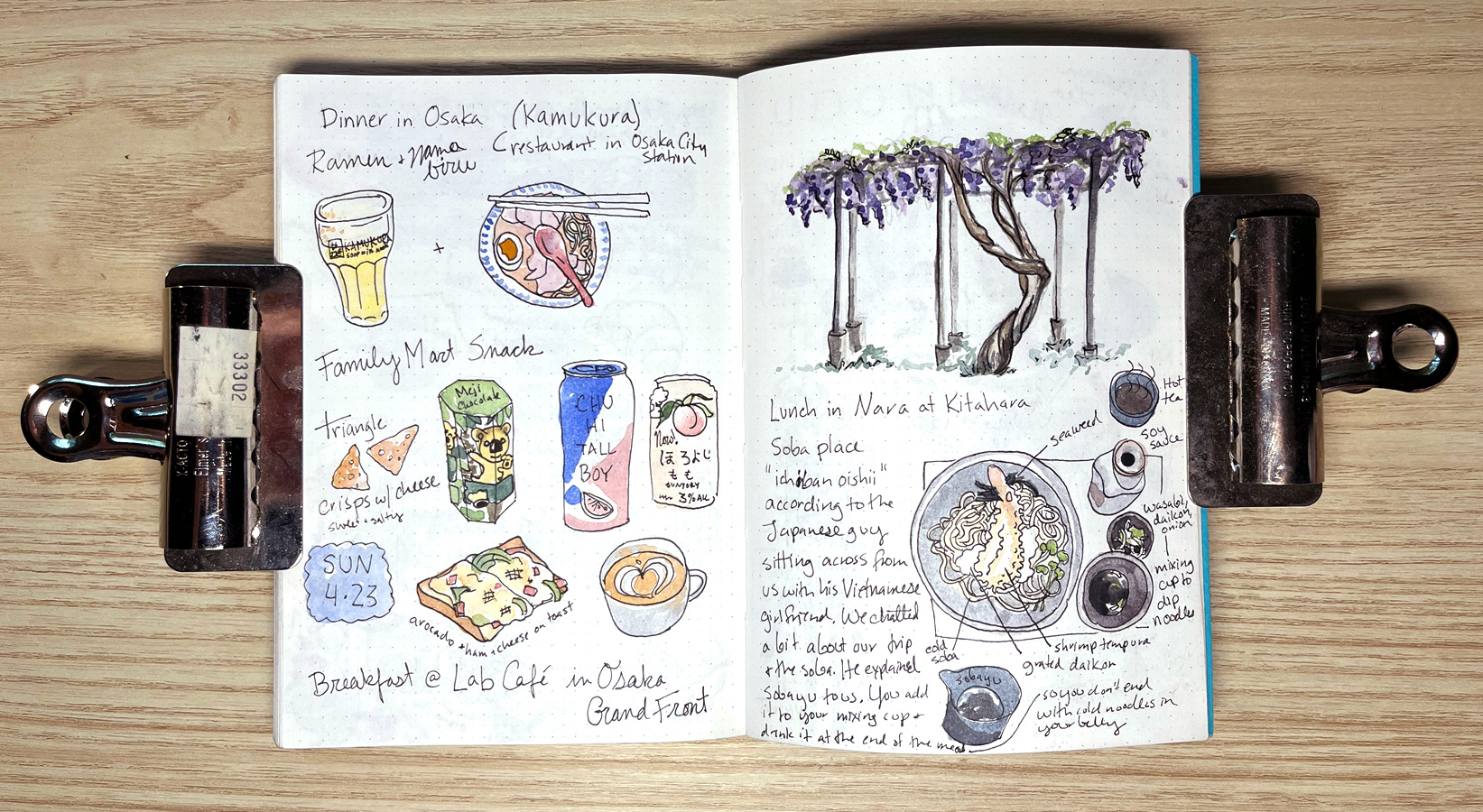 Japan food journal