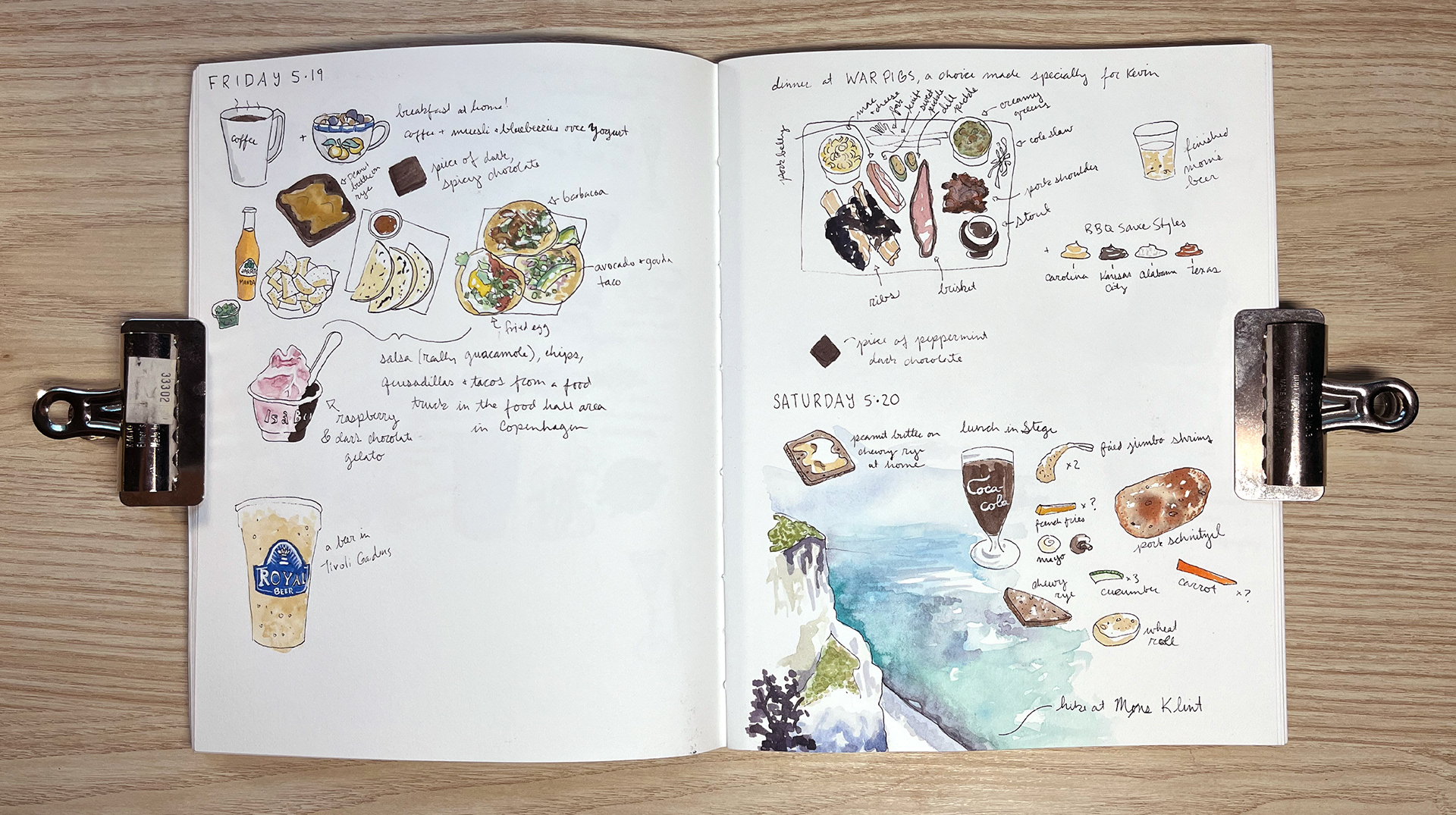 Copenhagen food journal