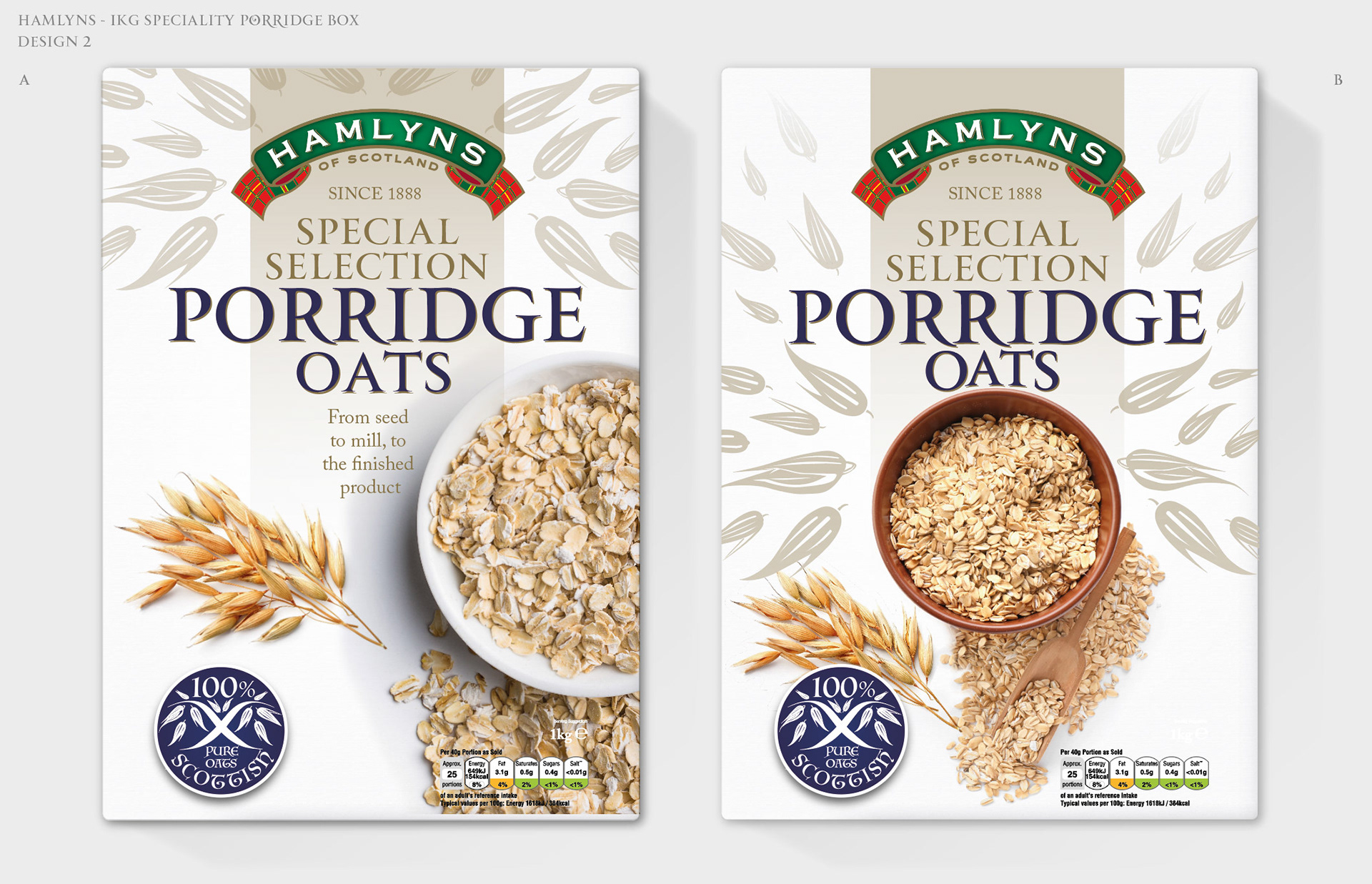 Speculative ideas for repackaging existing products