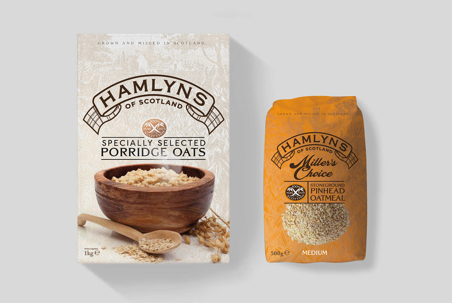 Speculative ideas for new products