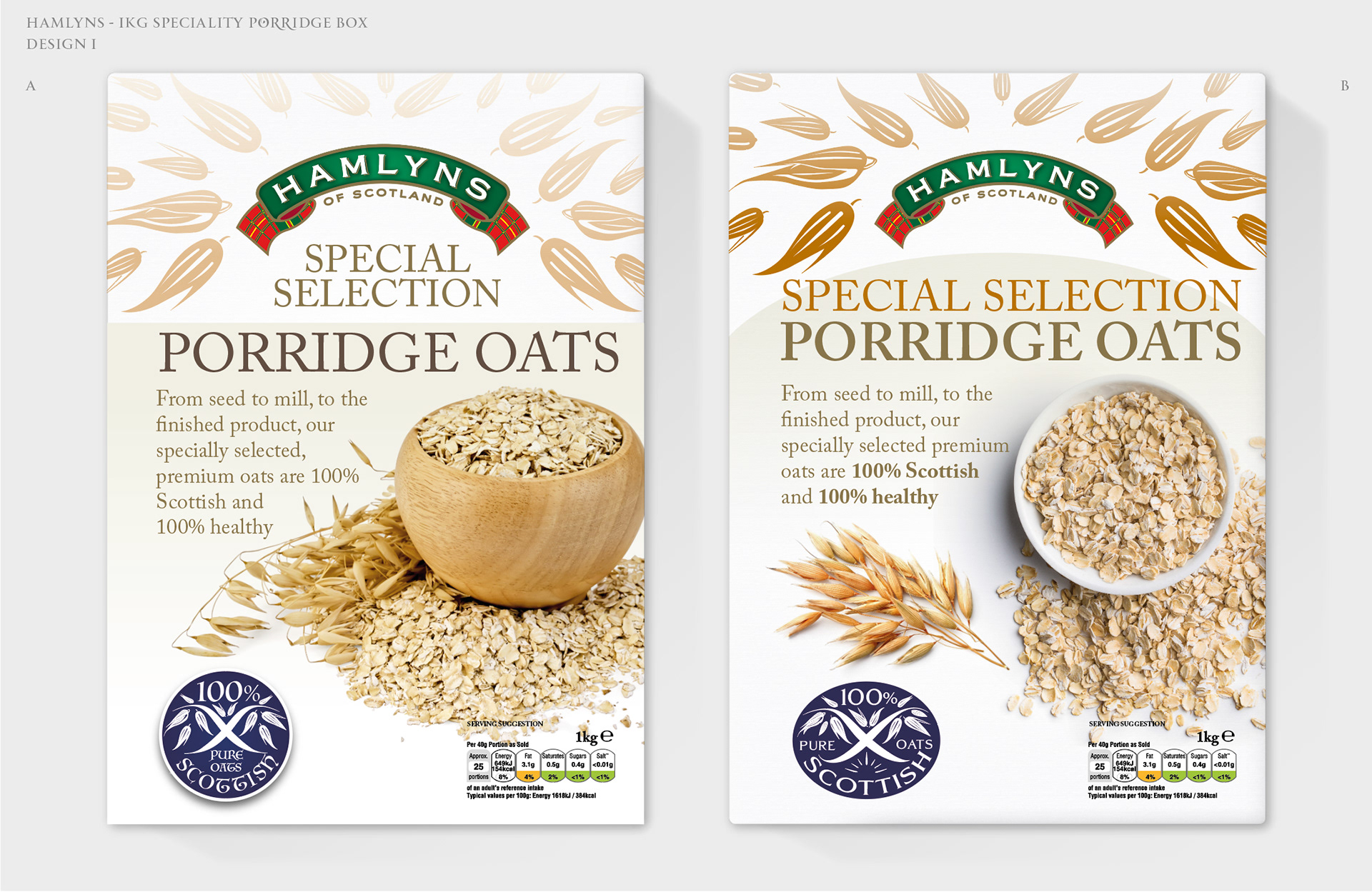 Speculative ideas for repackaging existing products