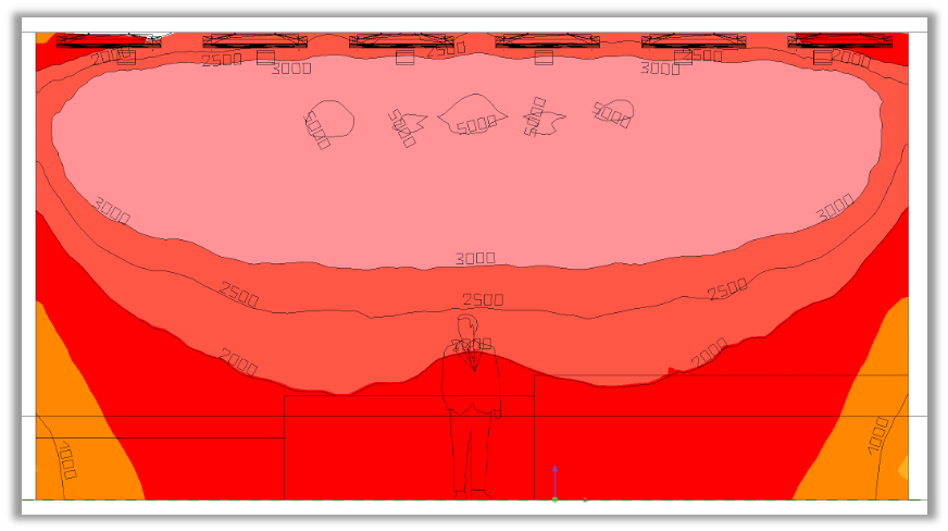 Prolight ECL Cyc Photometric Calculations - DIALux