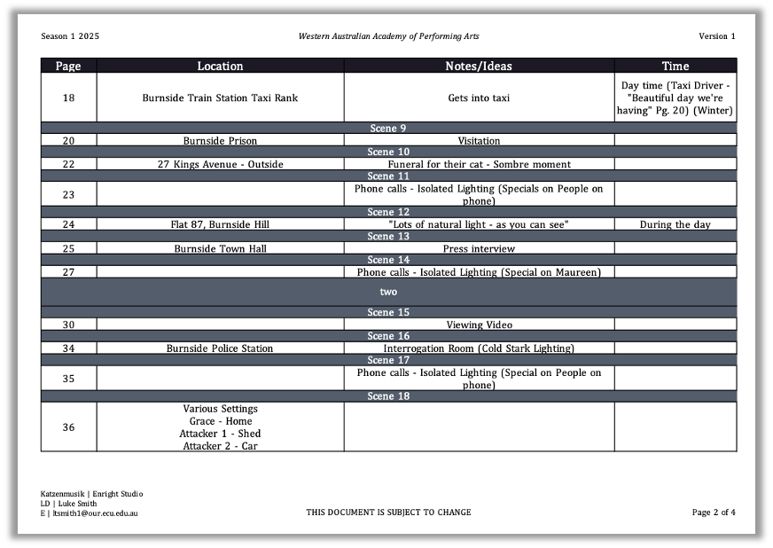 Extracted Lighting List