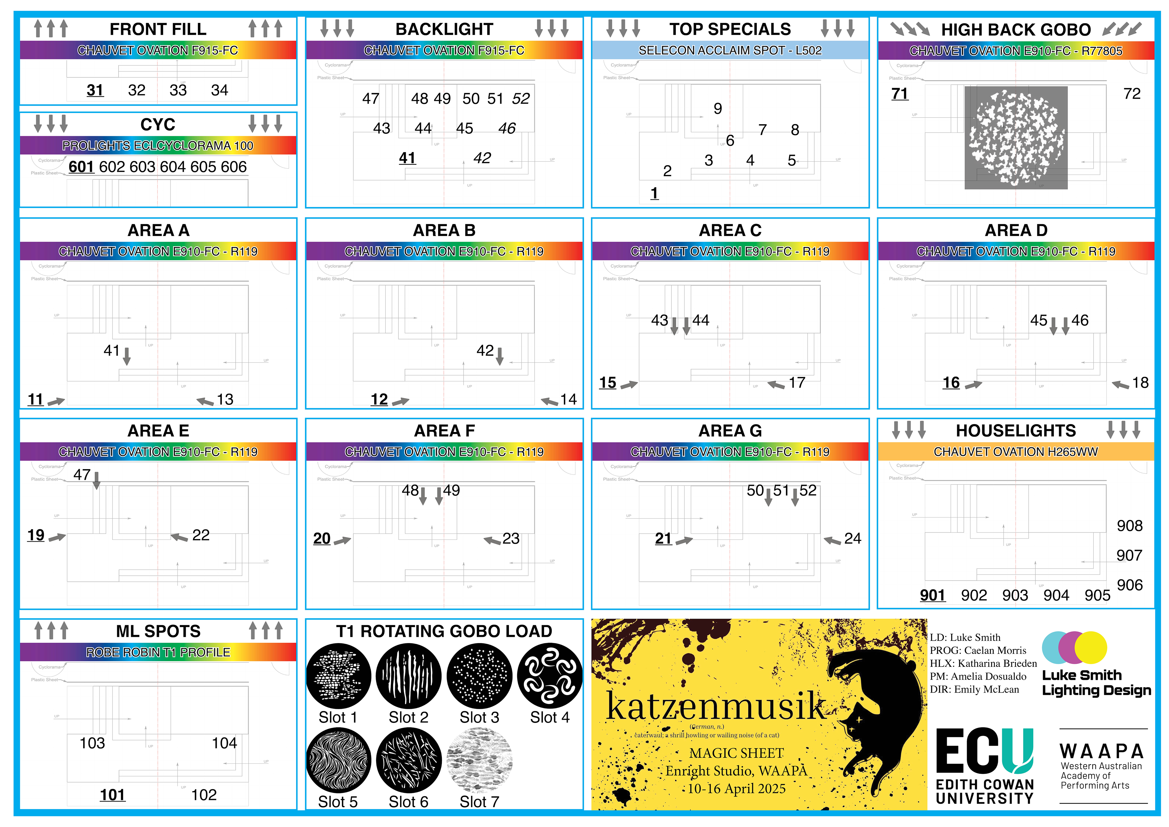 Lighting Designer Magic Sheet
