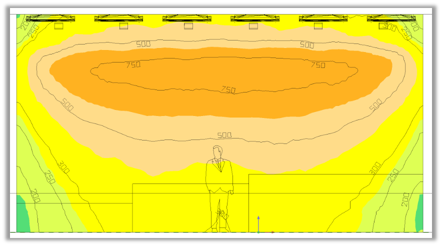 ETC Cyc Photometric Calculations - DIALux