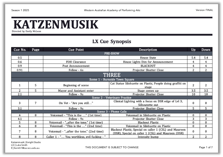 Lighting Cue Synopsis