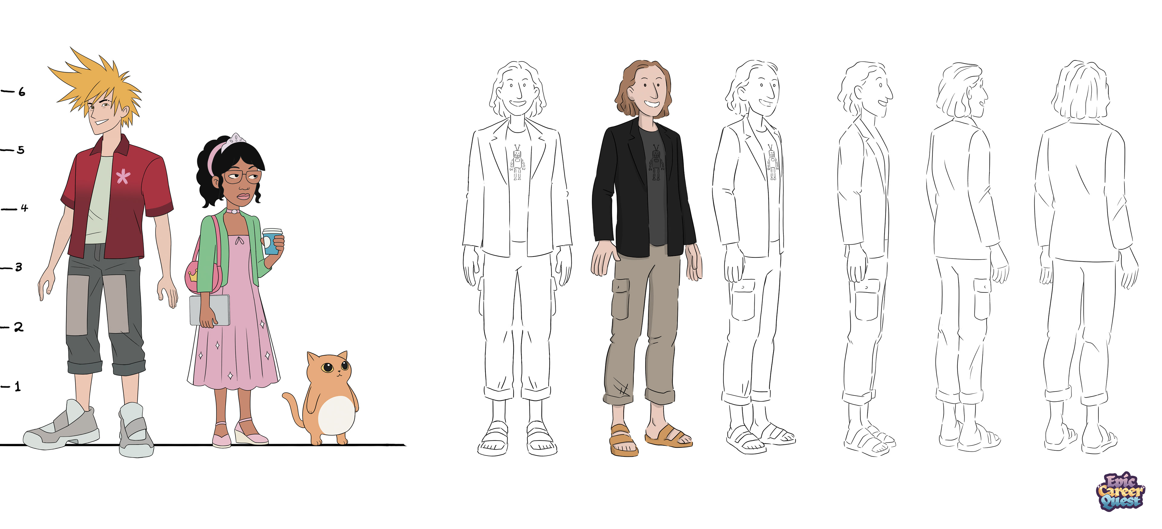 Character Design and Rotation
