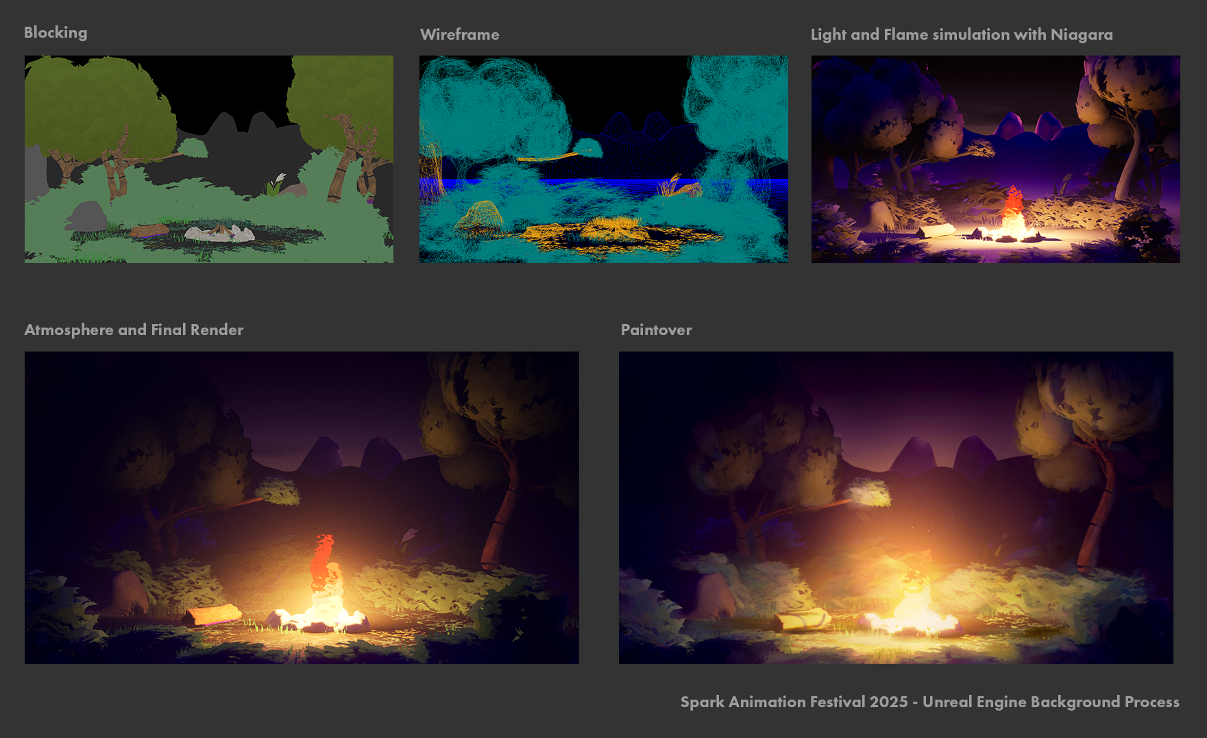 Spark Animation Festival 2025 - Unreal Engine Background Process