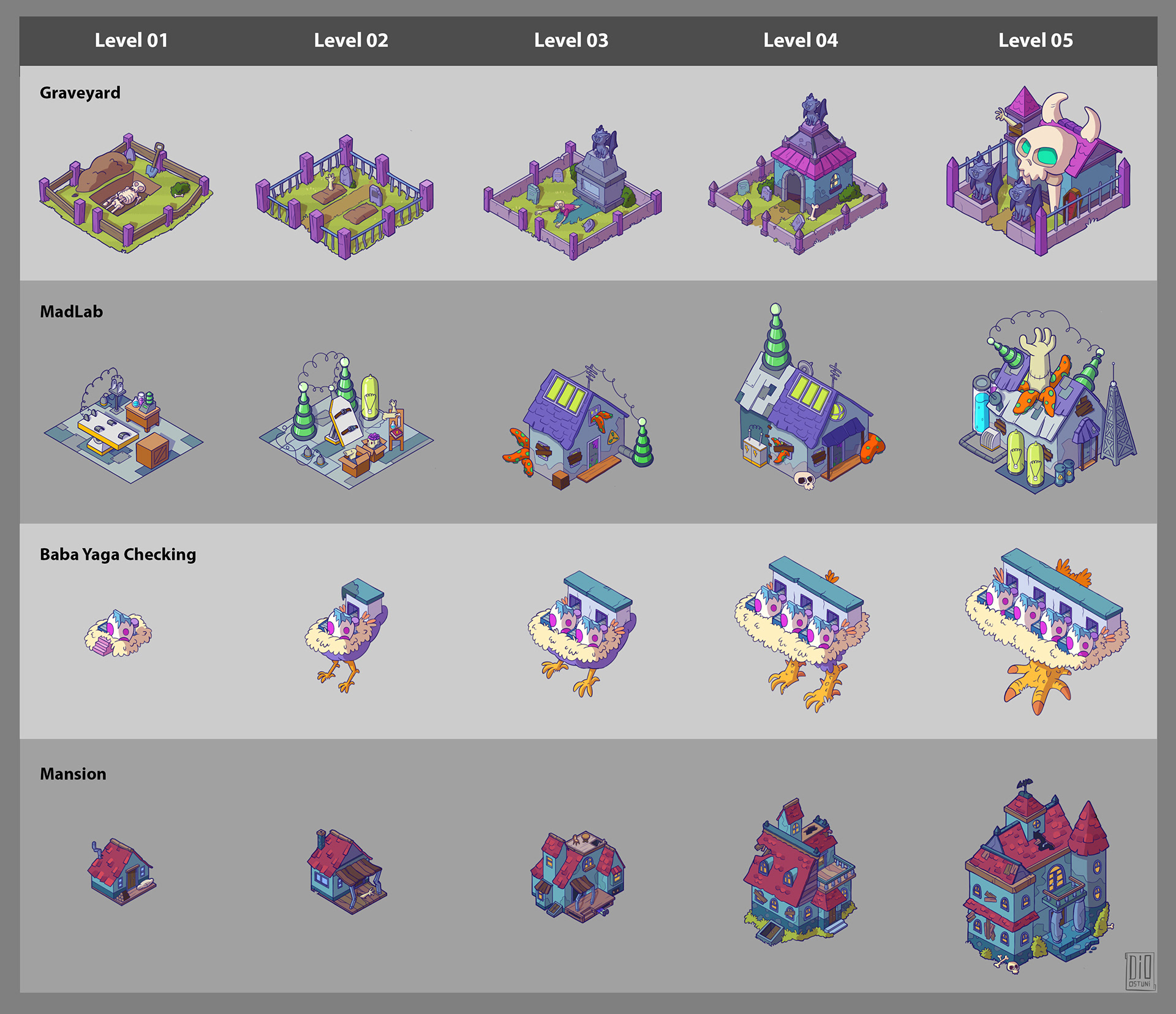 Building Level Design for Mobile Game
