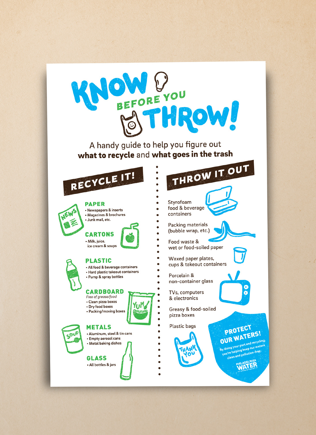 Know Before You Throw