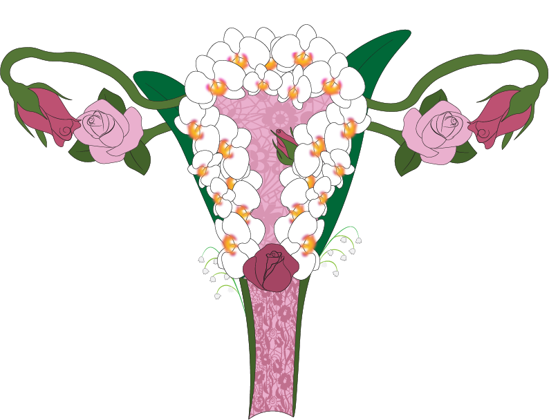 Floral Uterus Illustration