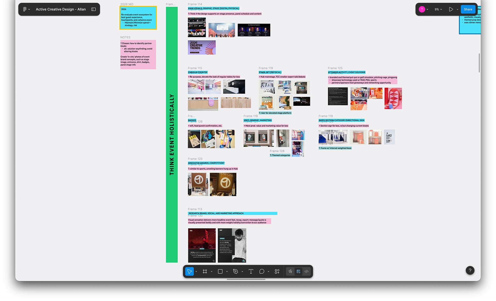 Identifying solutions to improve the event w/out increased spend