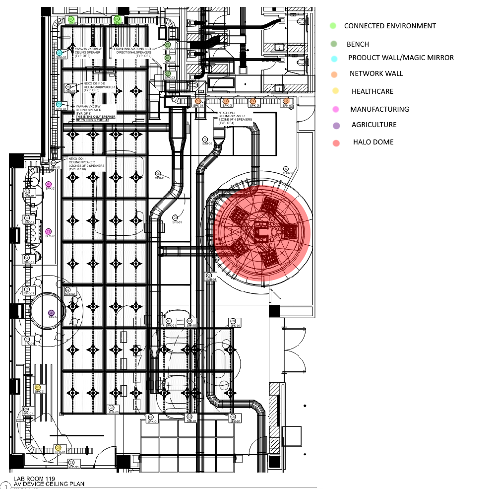 Re-routed speakers to improve simulation