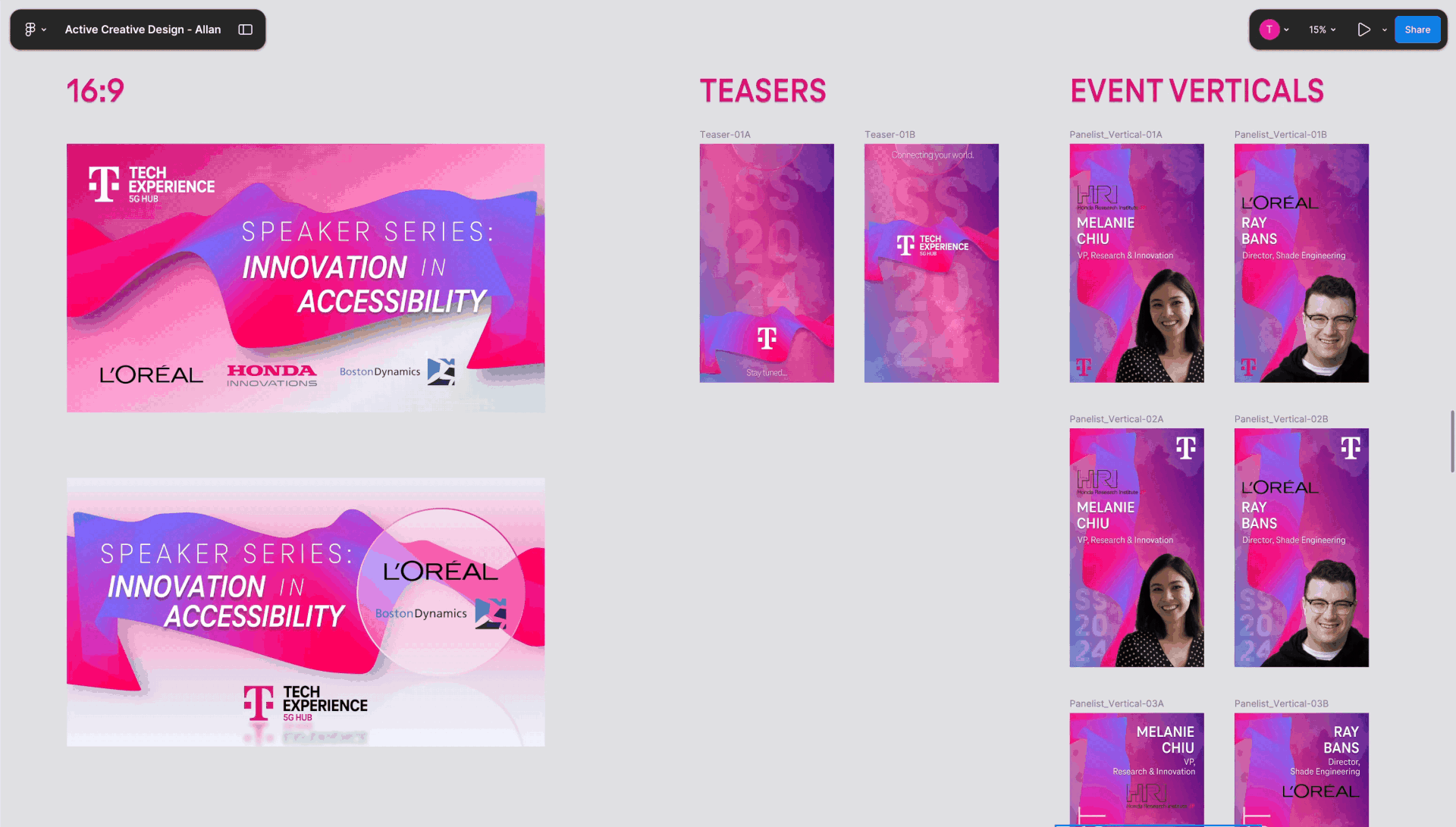 Early event ecosystem concept