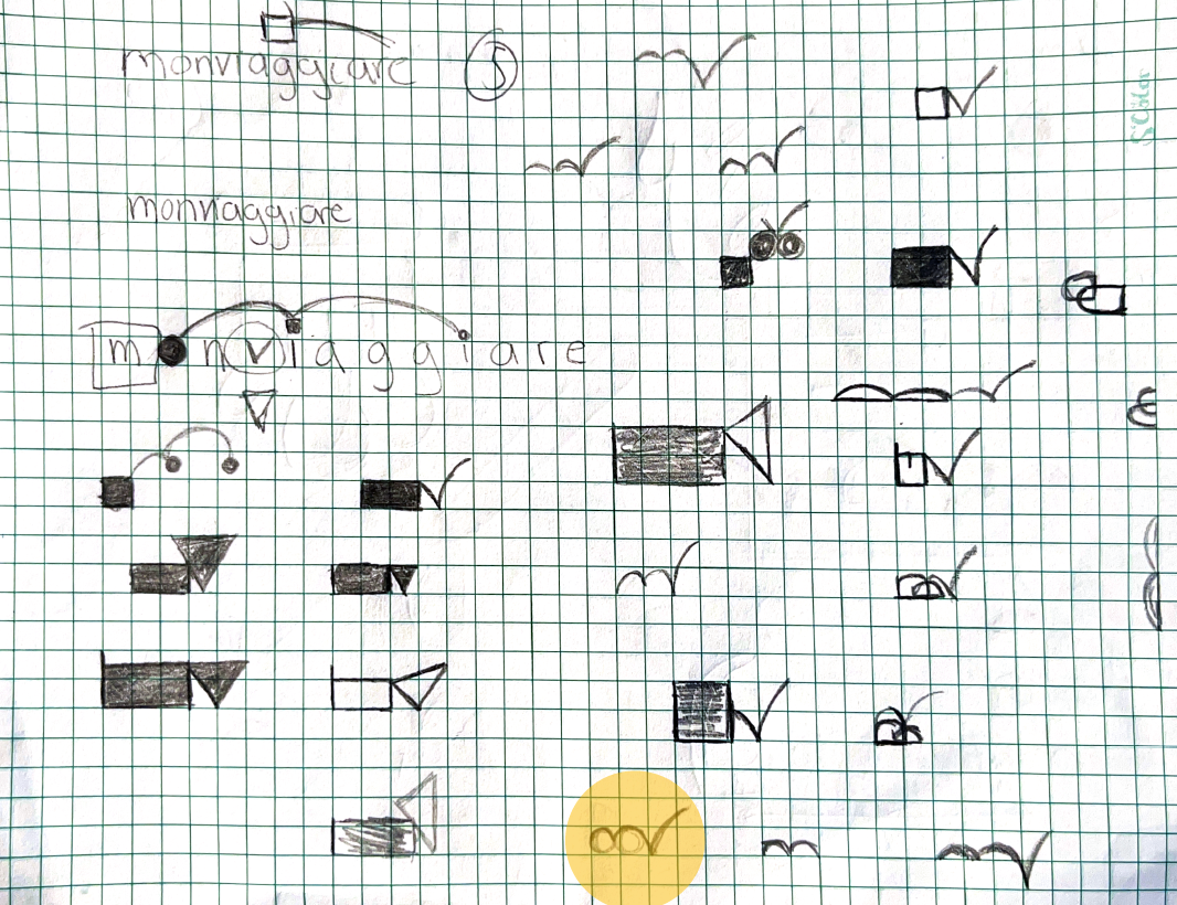 Initial sketches