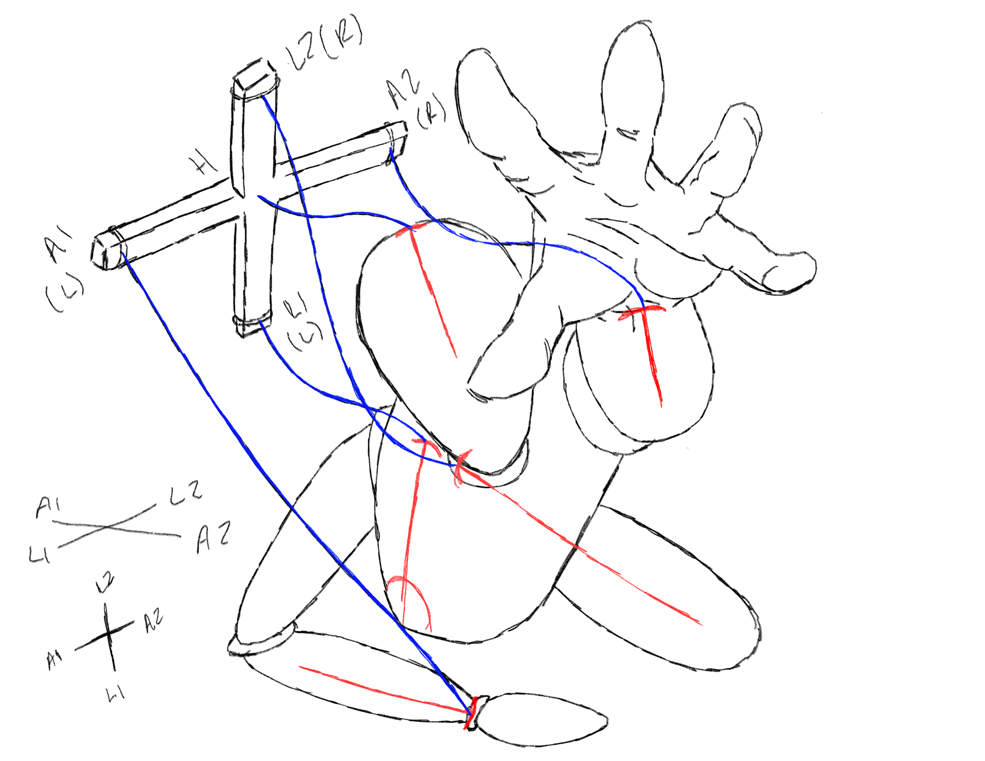 Doppelganger Research and Positioning Suggestions