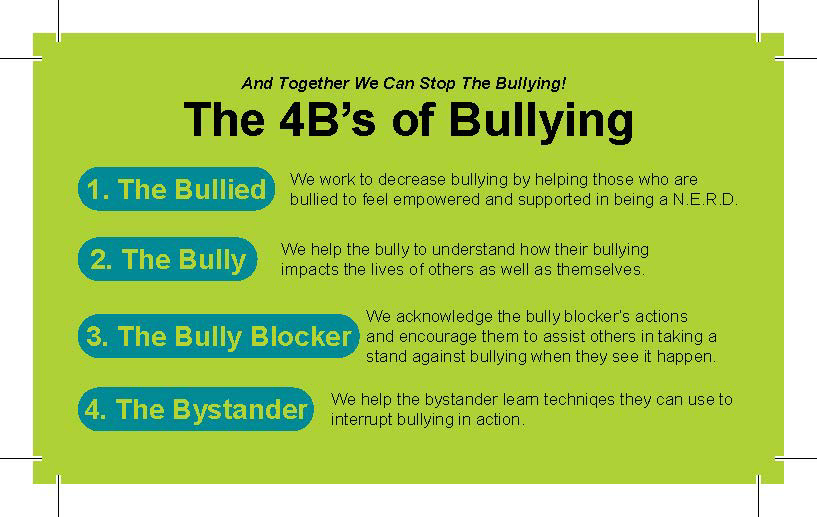 Simplie Nerdie Business Card Back