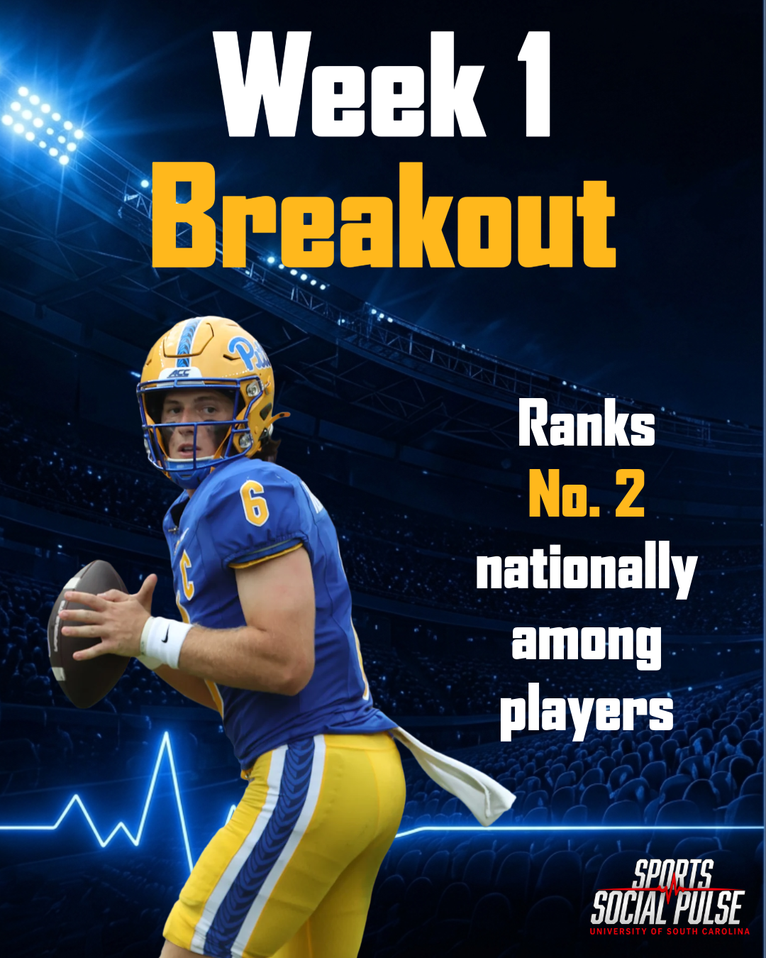 Week 1 Pitch Graphic 2026- I work on a small team to make graphics and to analyze data for the Sports Social Pulse. I made this for the week 1 Pitch Emails