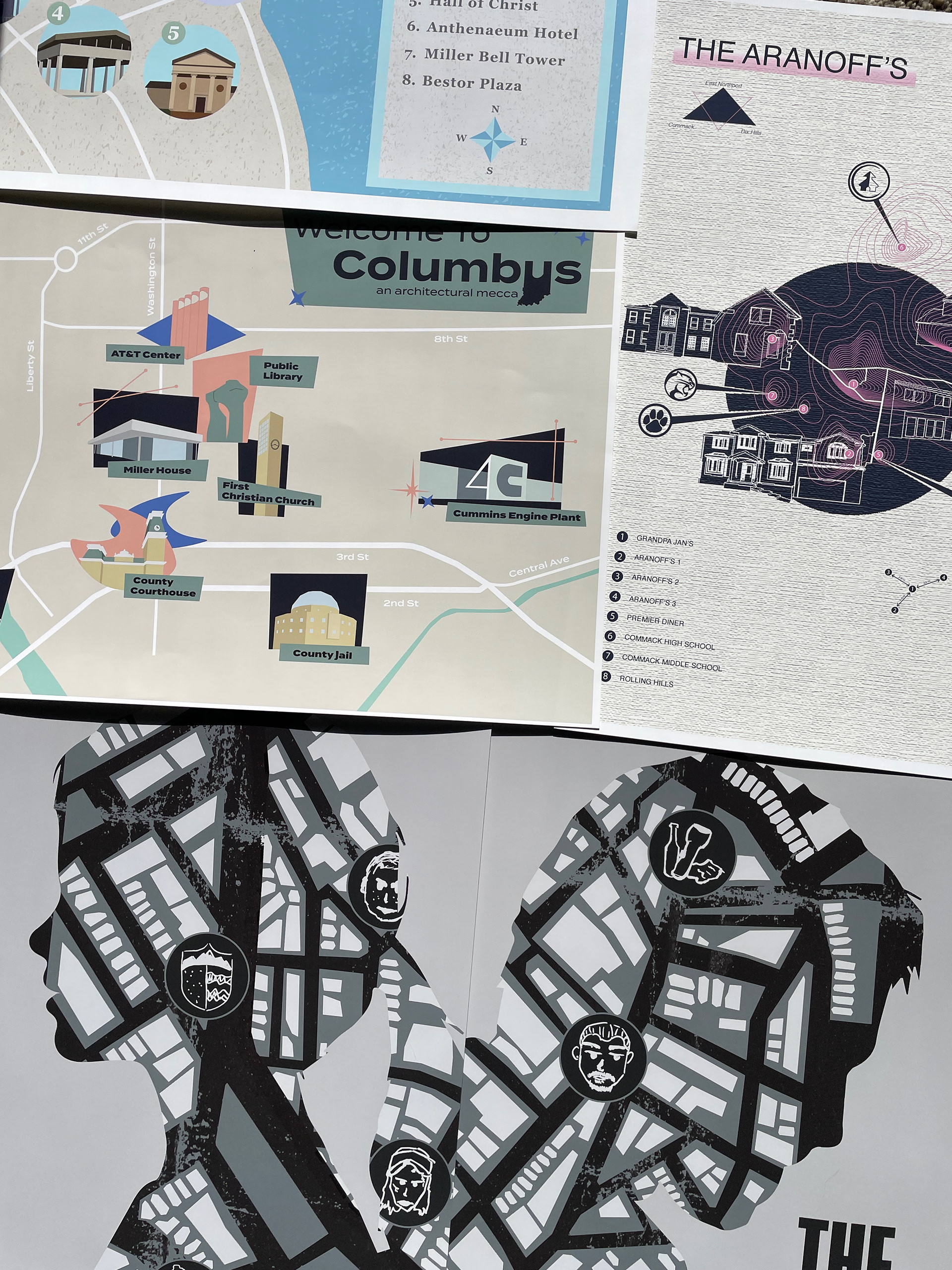 Map Design: Sign & Symbol