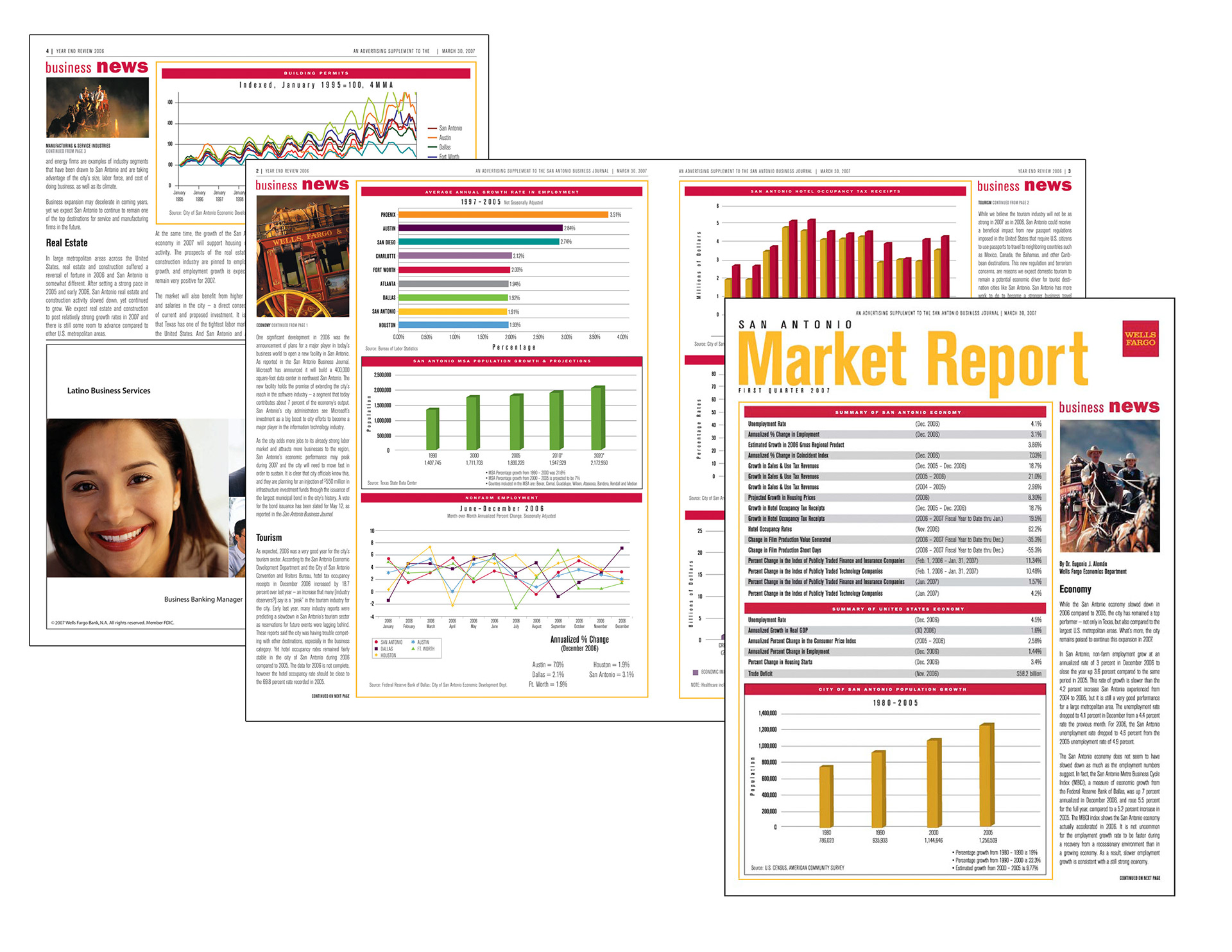 Design, Layout, Branding and Graphics / 4 pg Quarterly Newsletter