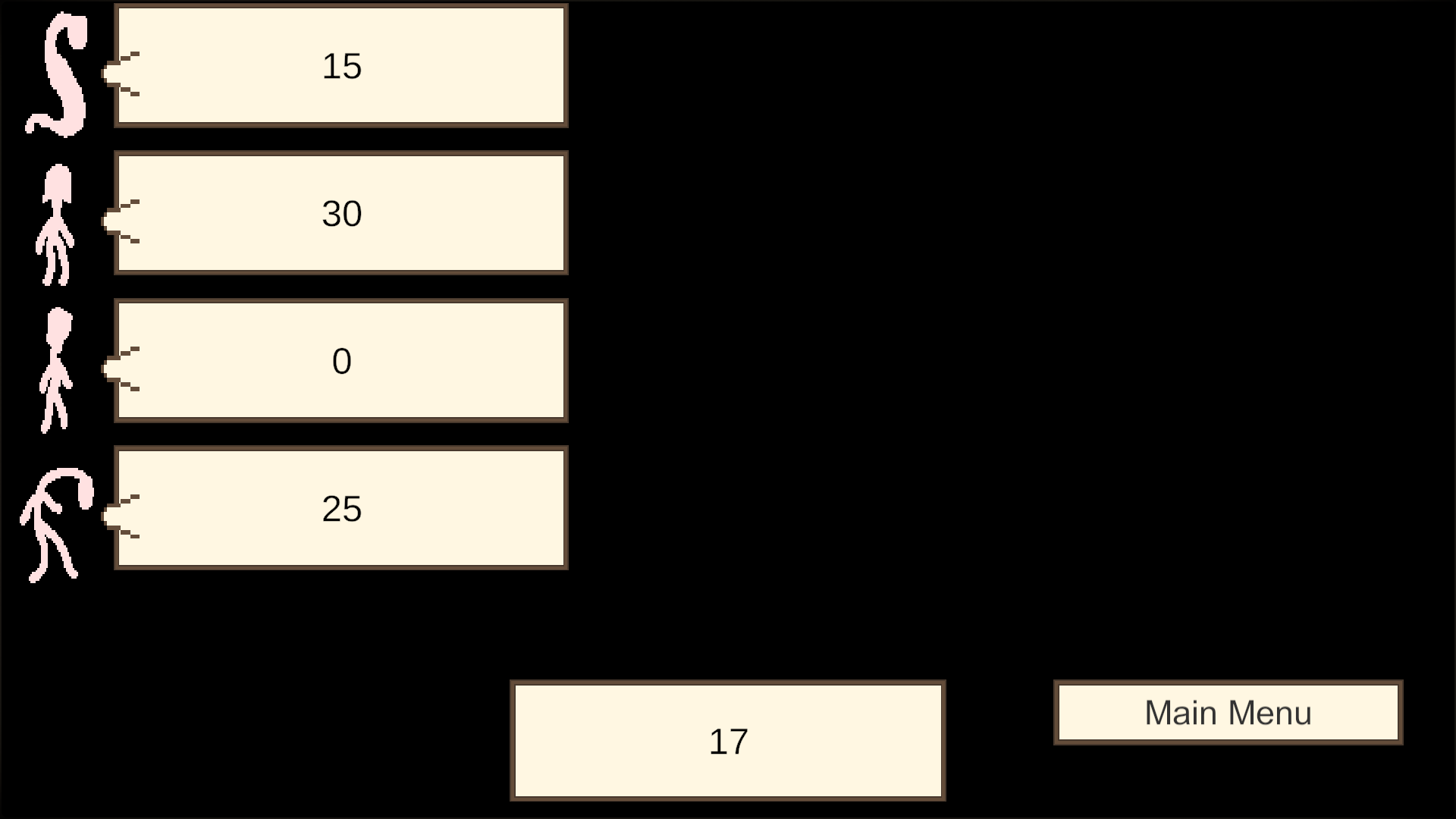 Final scores from the aliens