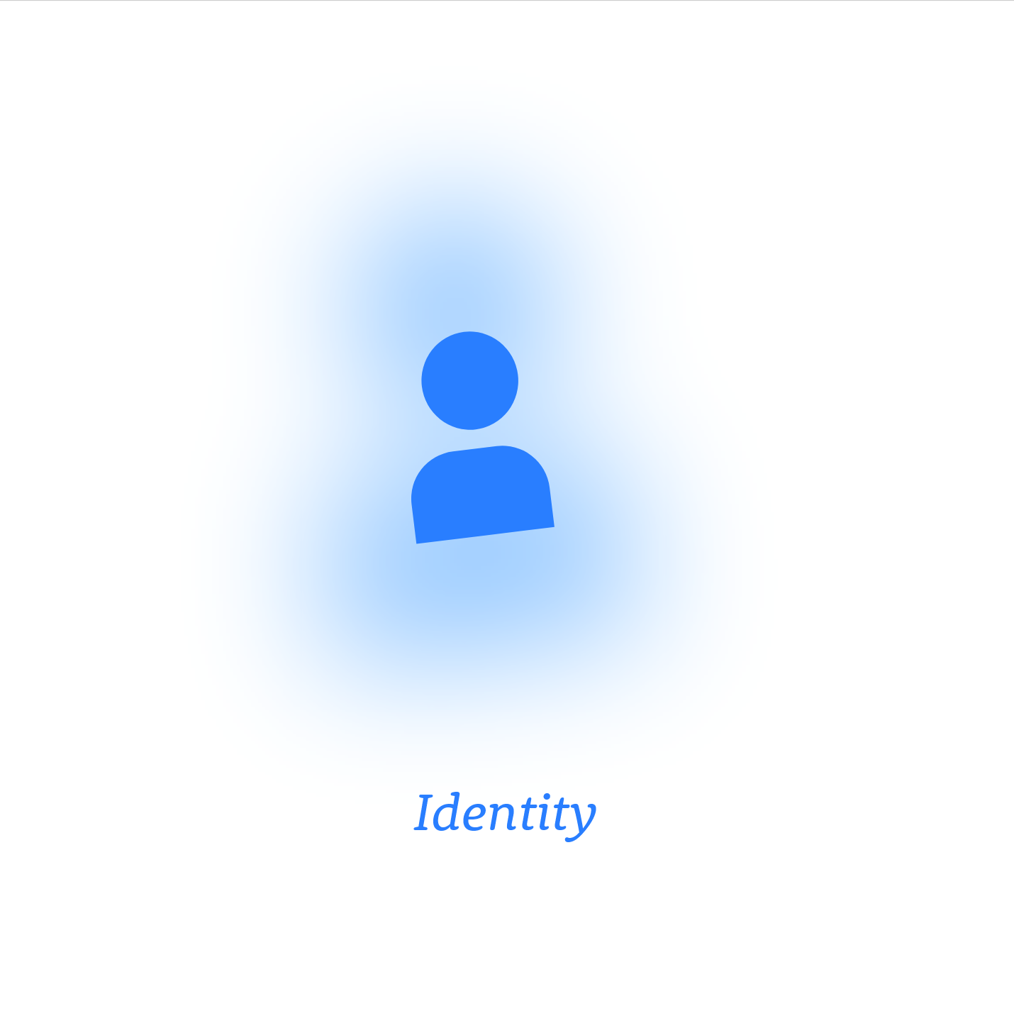 Identity & Name