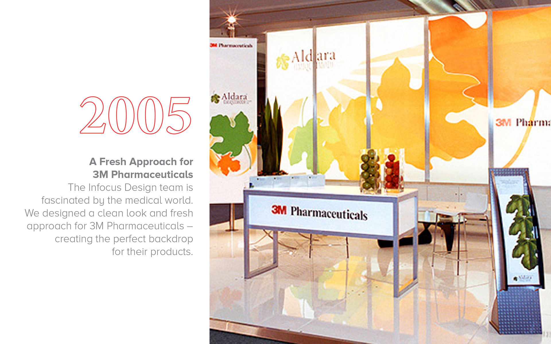 3M Pharmaceuticals