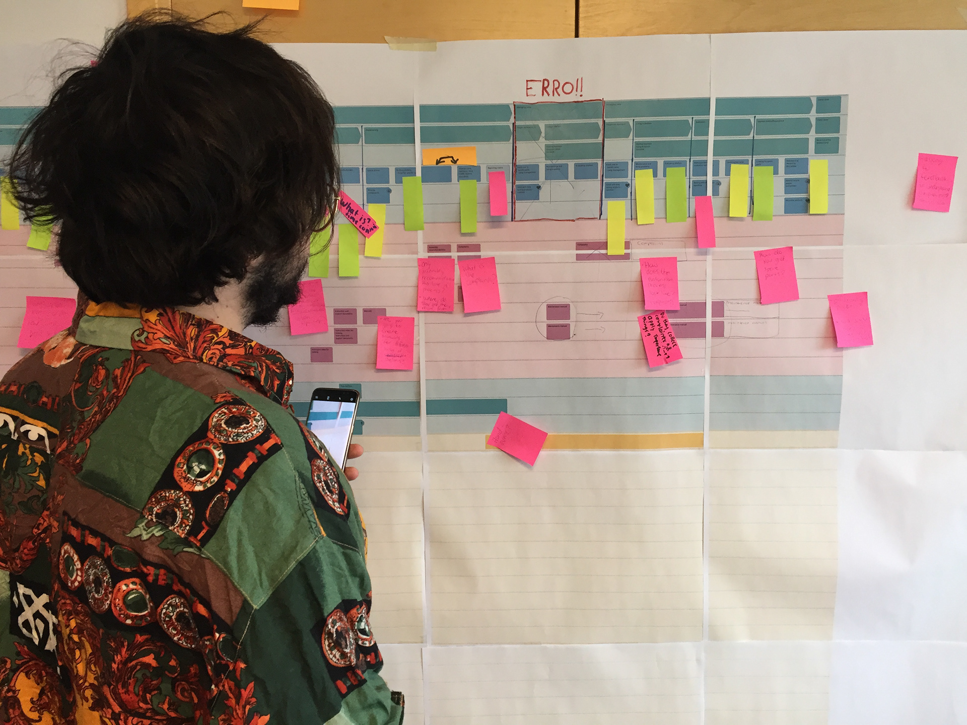 Working on the Journey map