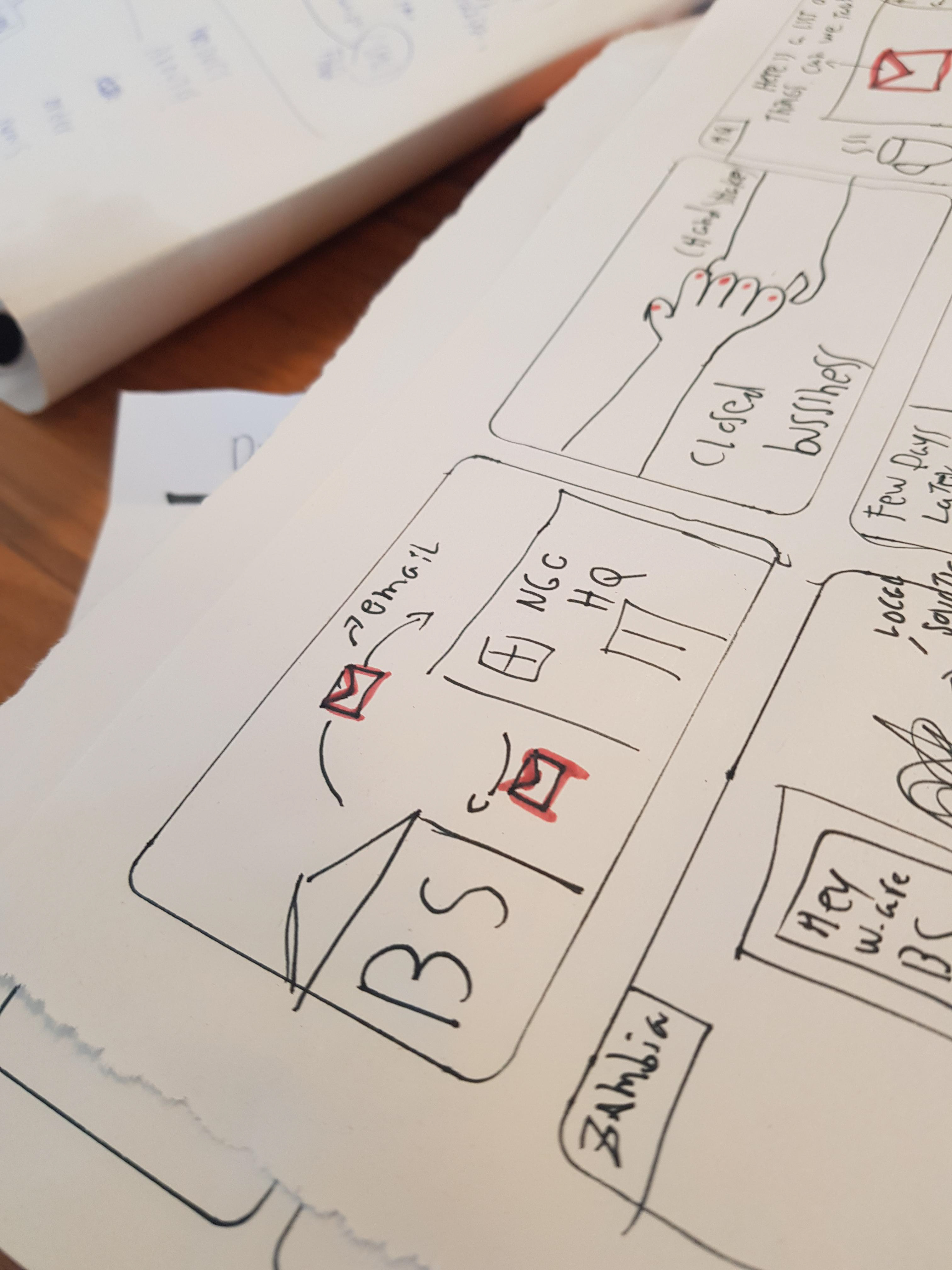 Storyboard workshop, to start grasping how this solution could look like