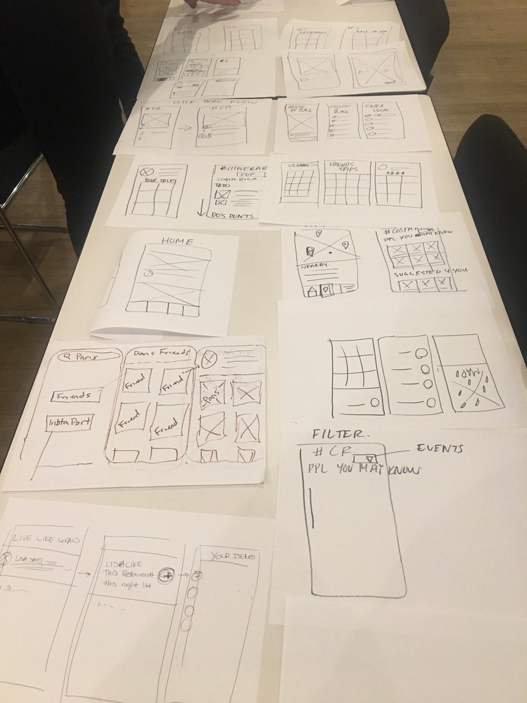 IDEATION