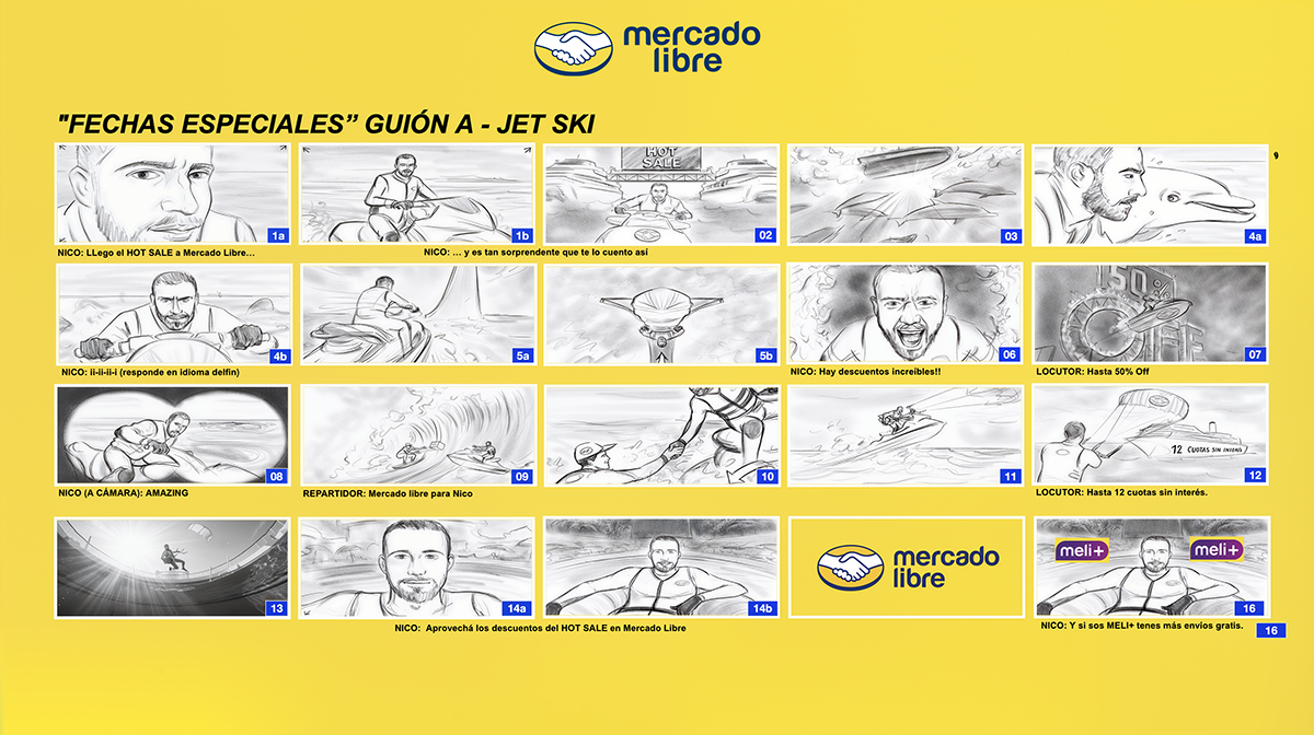 MercadoLibre