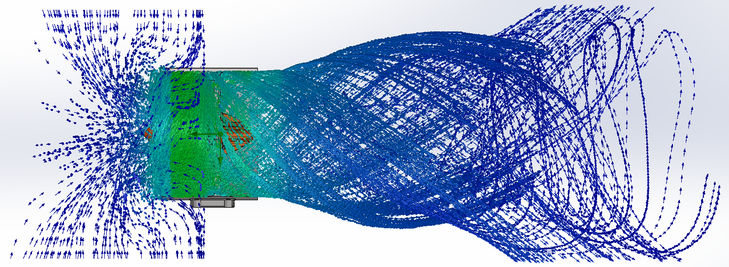 CFD