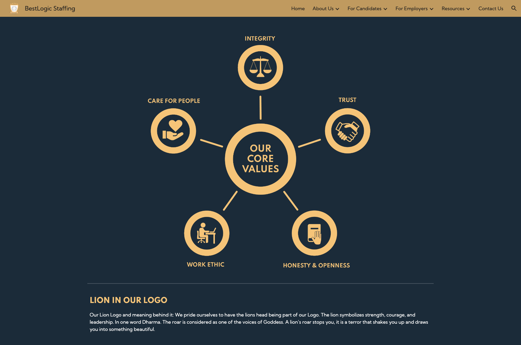 Core Values