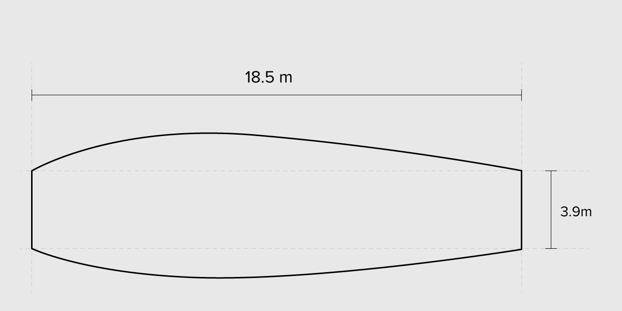 Hardware Size