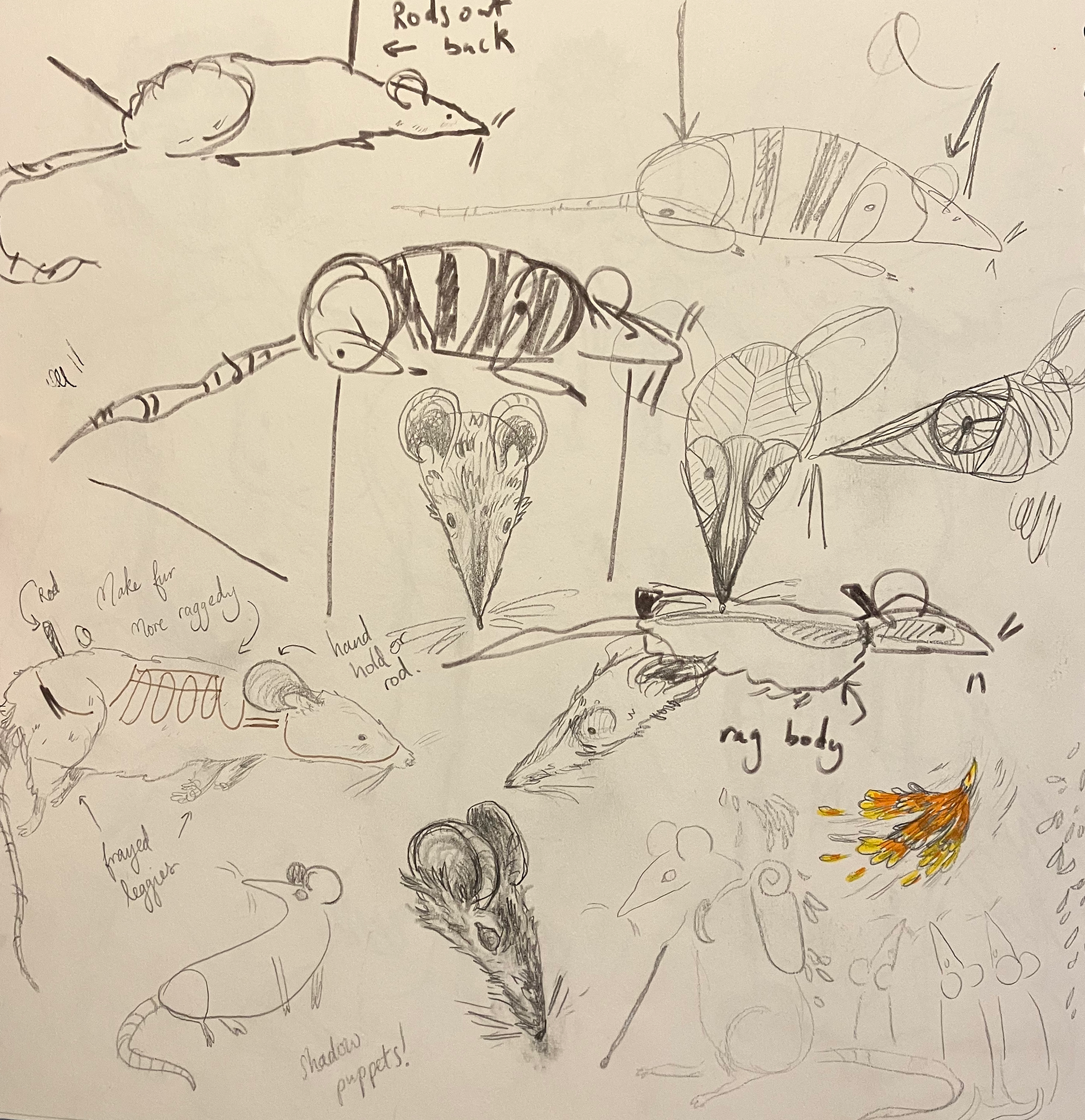 Brainstorming