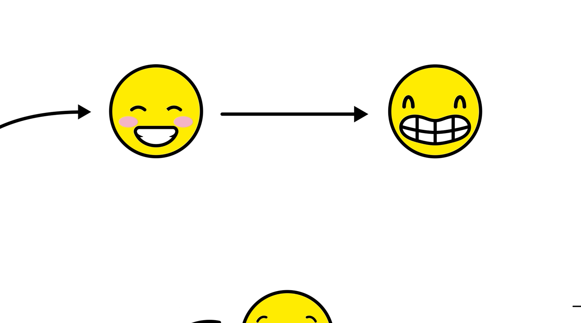 Varying interpretations of Emoji