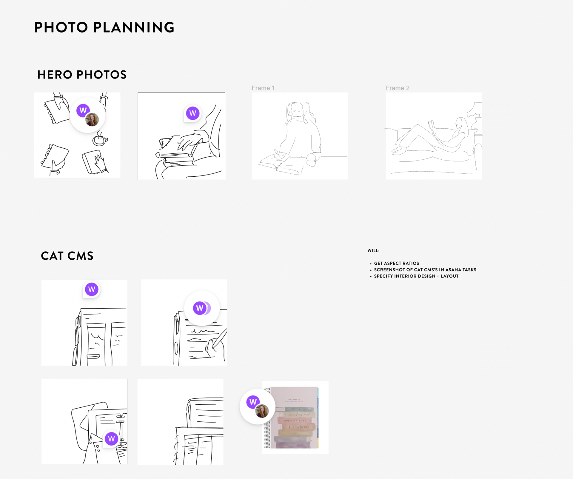 Storyboarding photo ideas for new homepage that was shared to direct marketing/photo team.