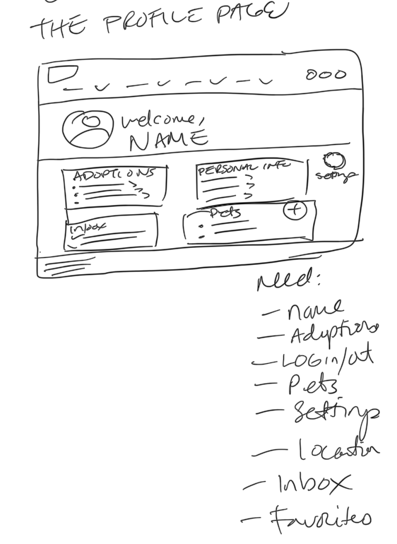 Profile page