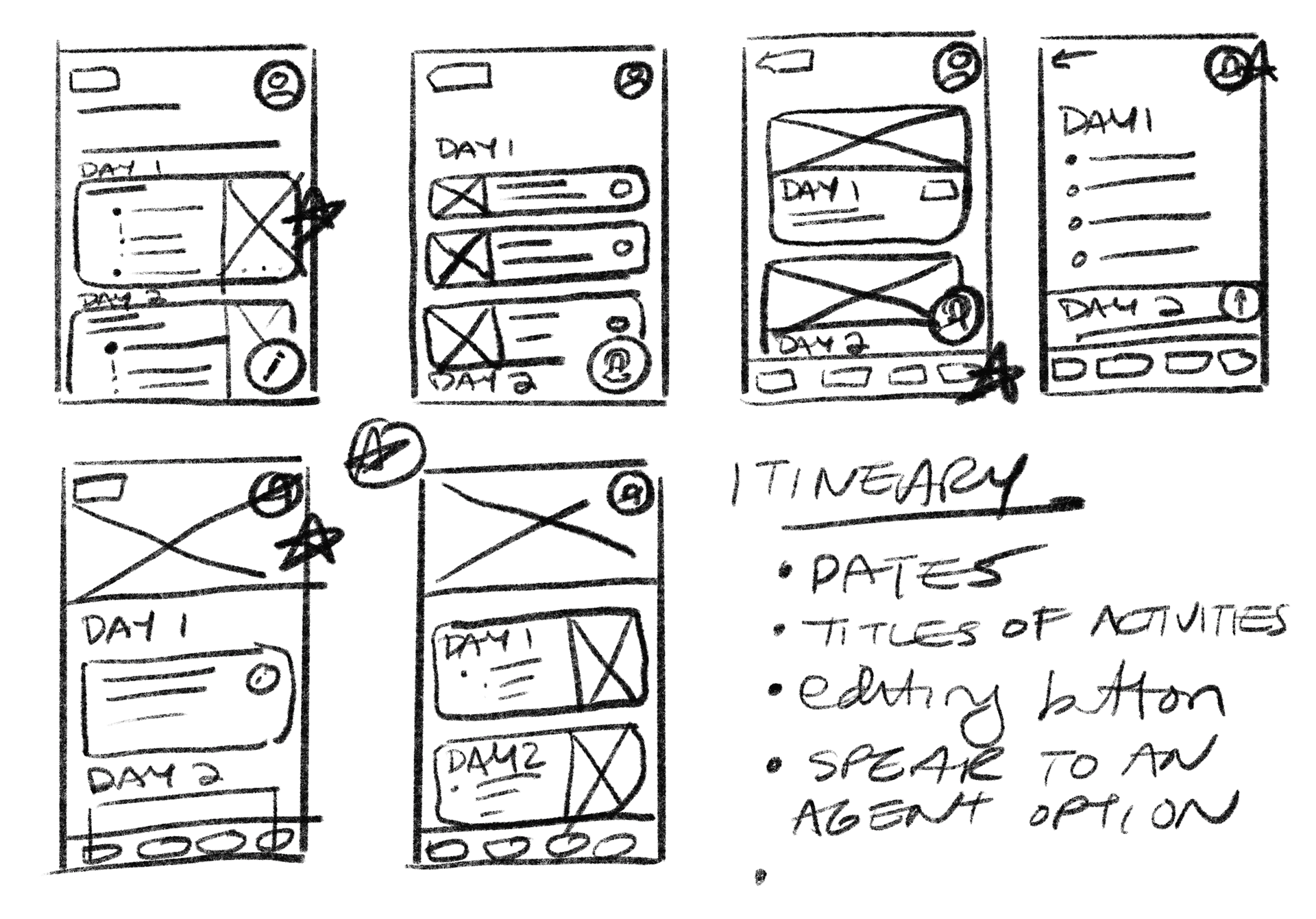 paper sketches of the itinerary