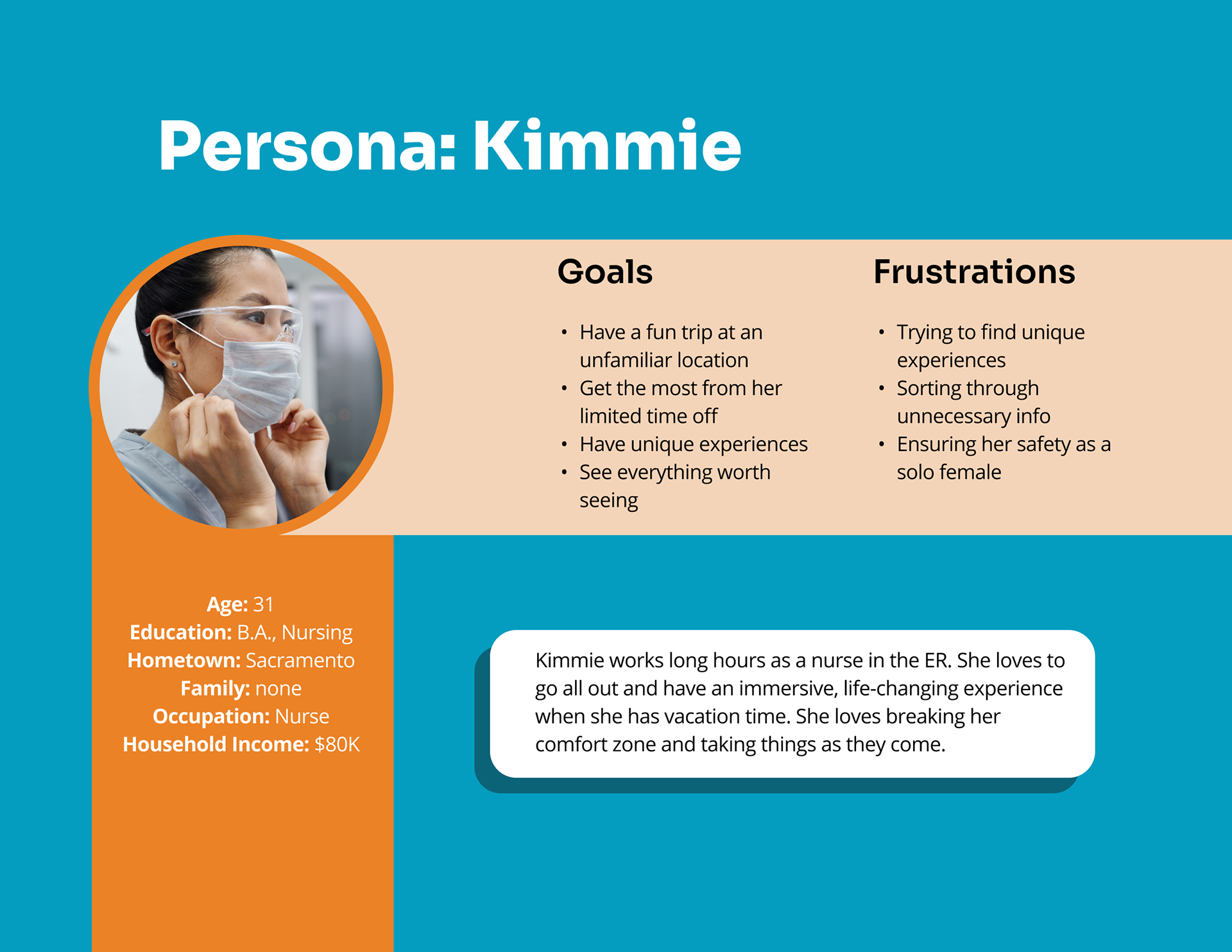 Persona of Kimmie: a busy RN looking for unique trip experiences and easy planning.