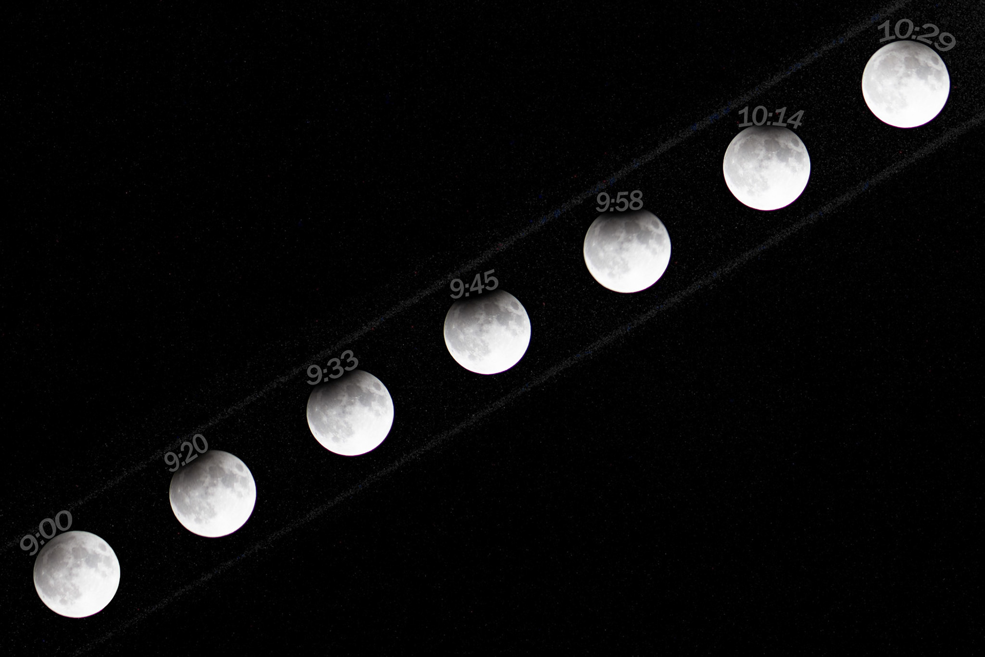 Try 2 at adding times to each part of the eclipse