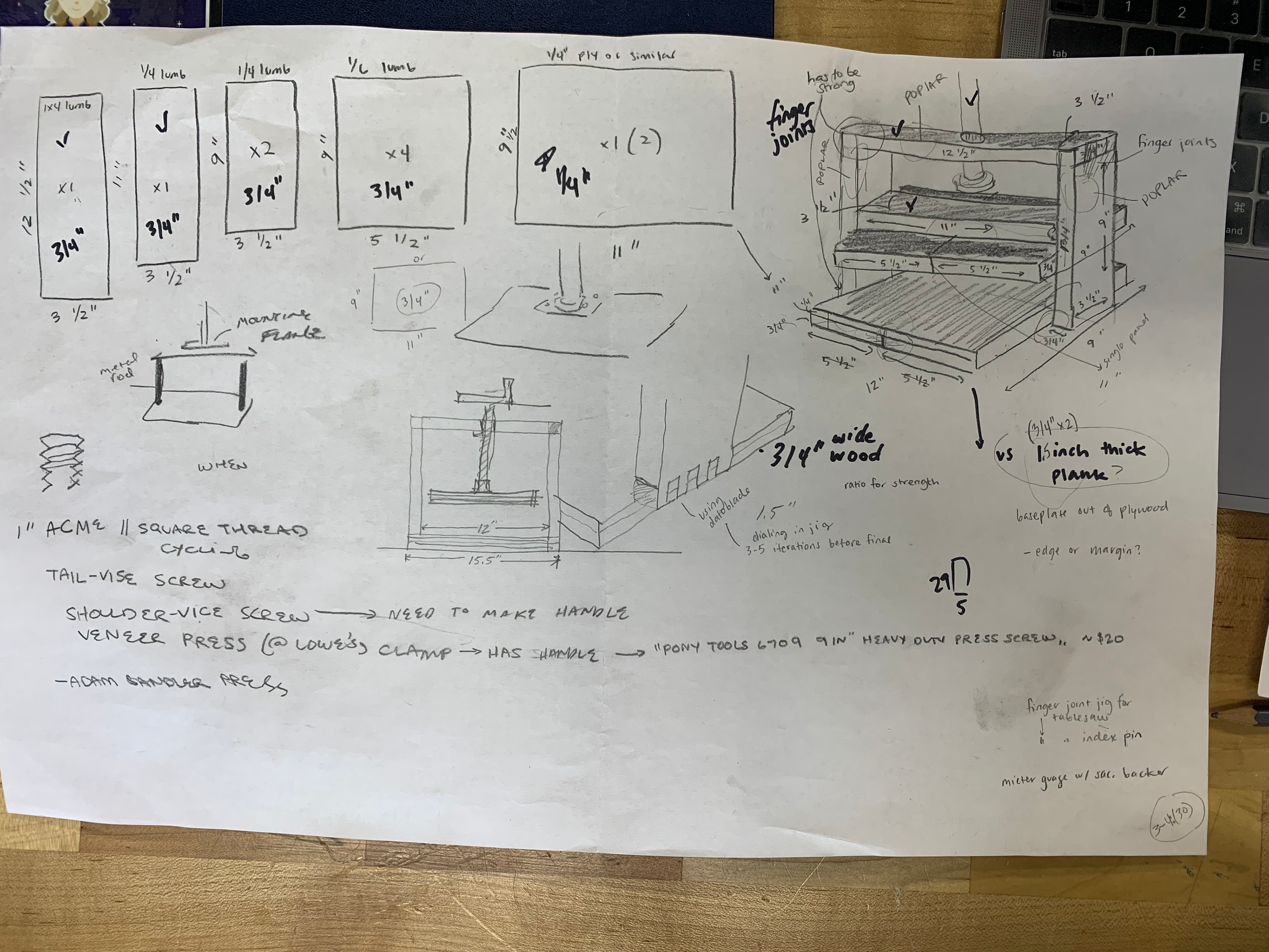 The Plans