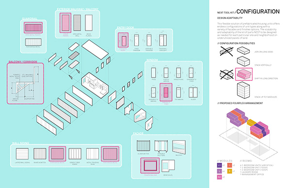 Brooks + Scarpa - NEST Toolkit