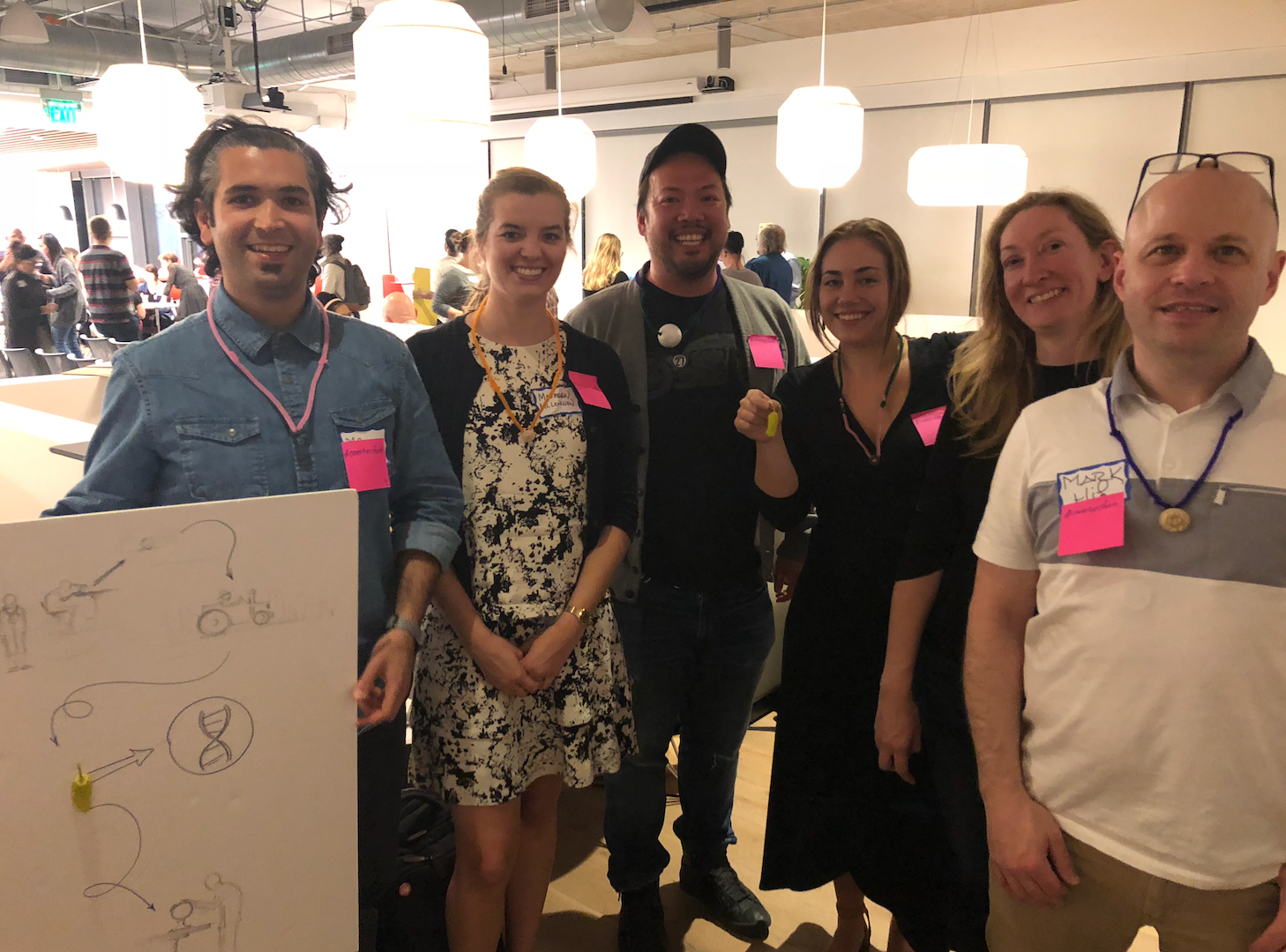 Active member of UX community
