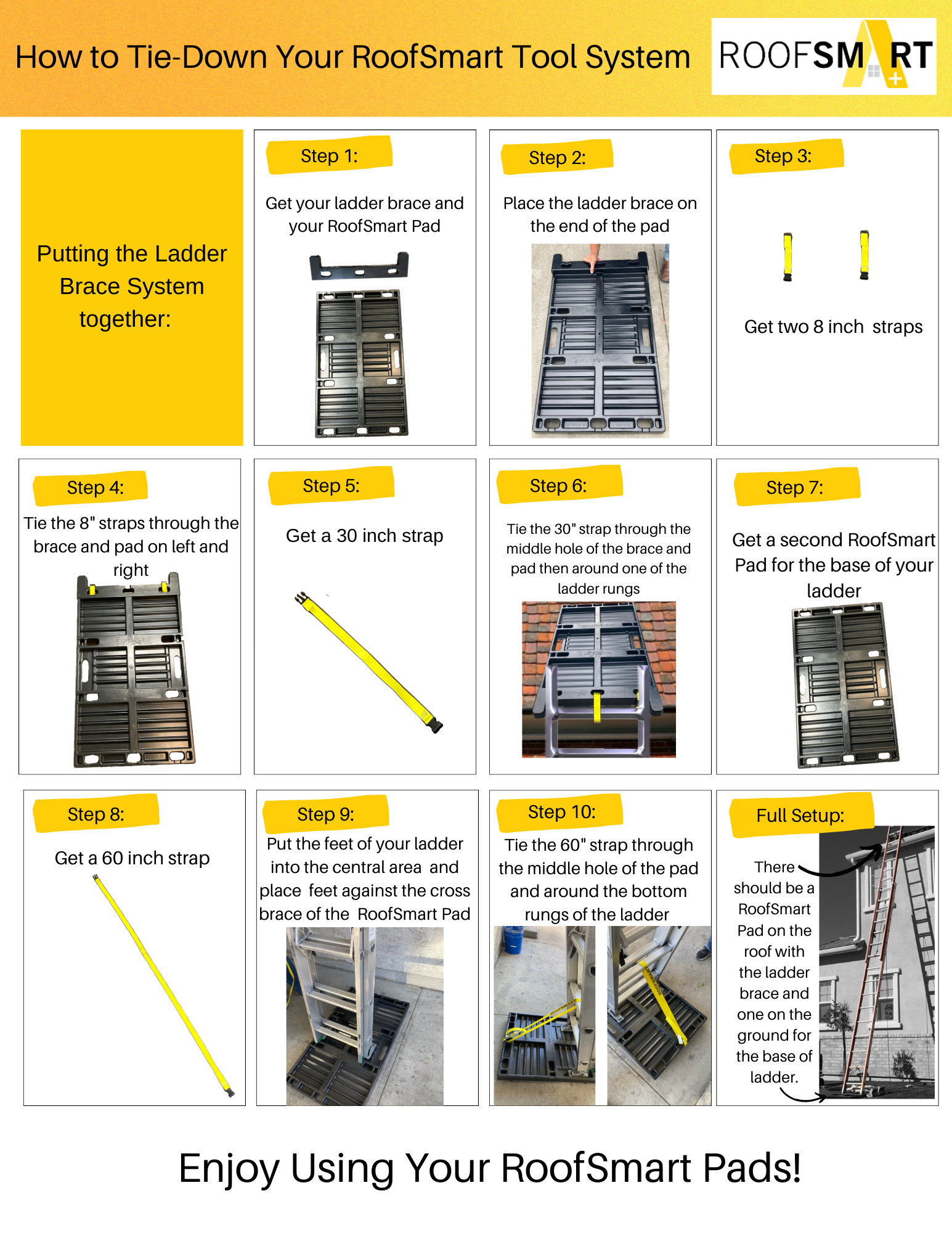 Back Side of Product Instruction Manual