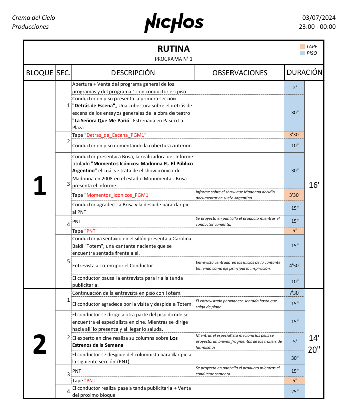 Rutina de PGM1
