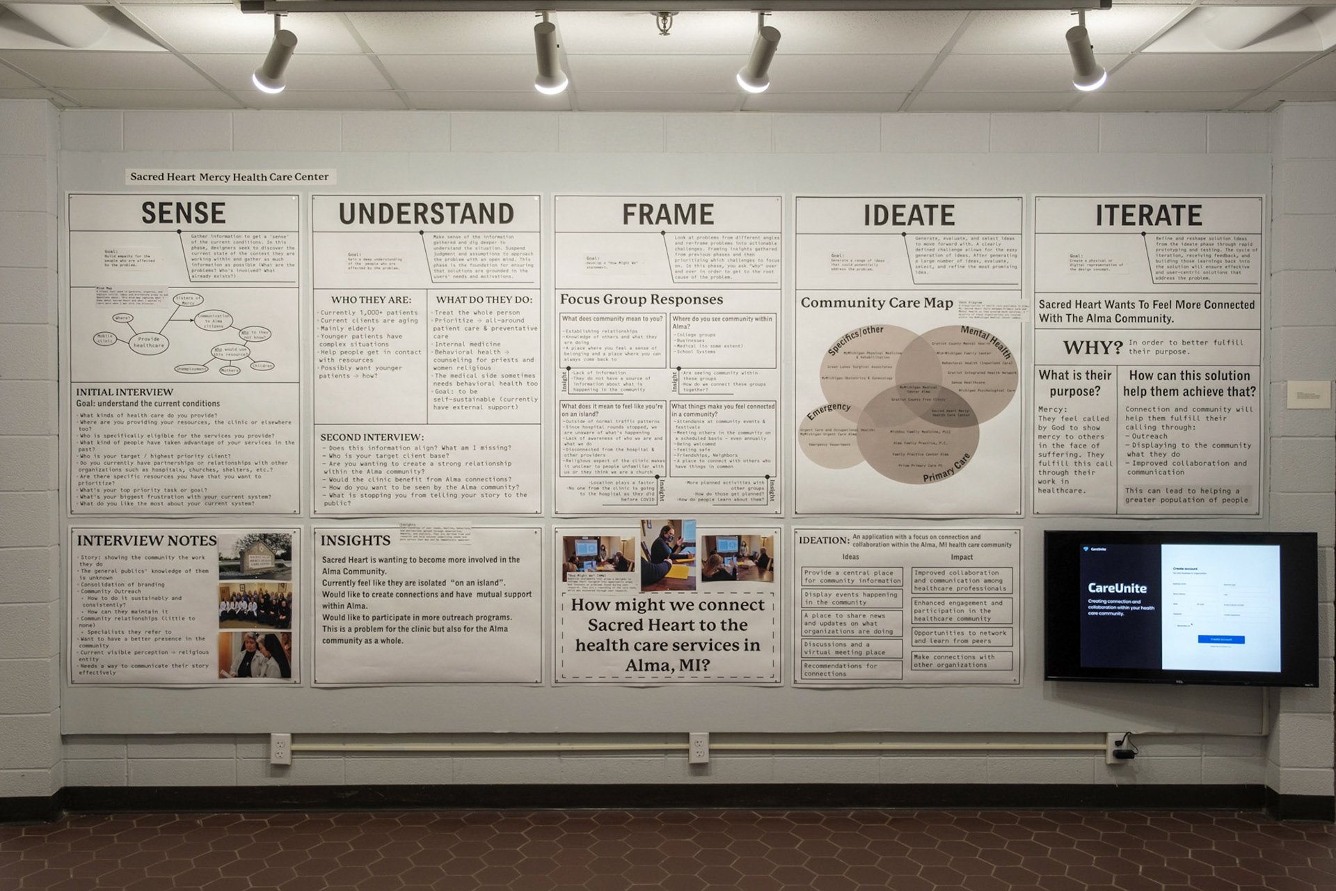 User Experience Design Process (Senior Exhibition). 2023.